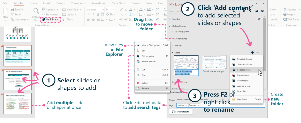 PowerPoint Library - Next Generation Tools For Microsoft Office