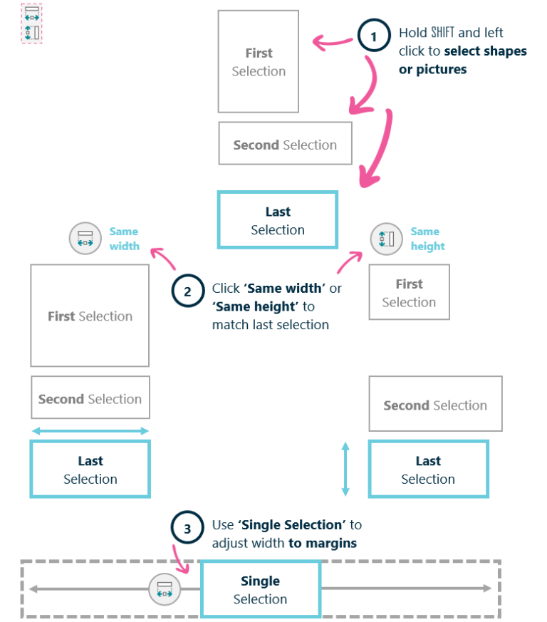Equalize width and height of shapes and pictures - Ampler