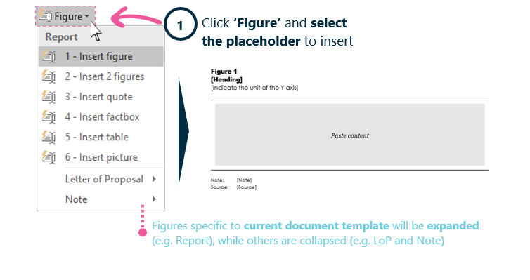 https://ampler.io/wp-content/uploads/2020/04/Insert-figure-placeholders-from-the-library.png