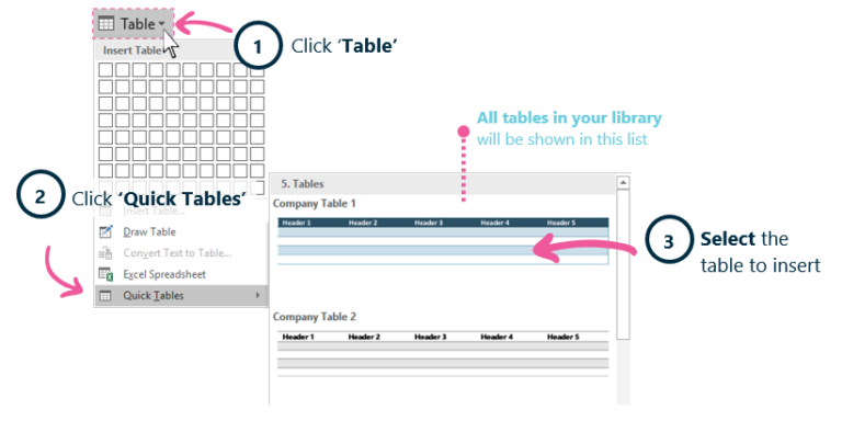 Table Insert Process In Computer Insert tables in Word - Ampler