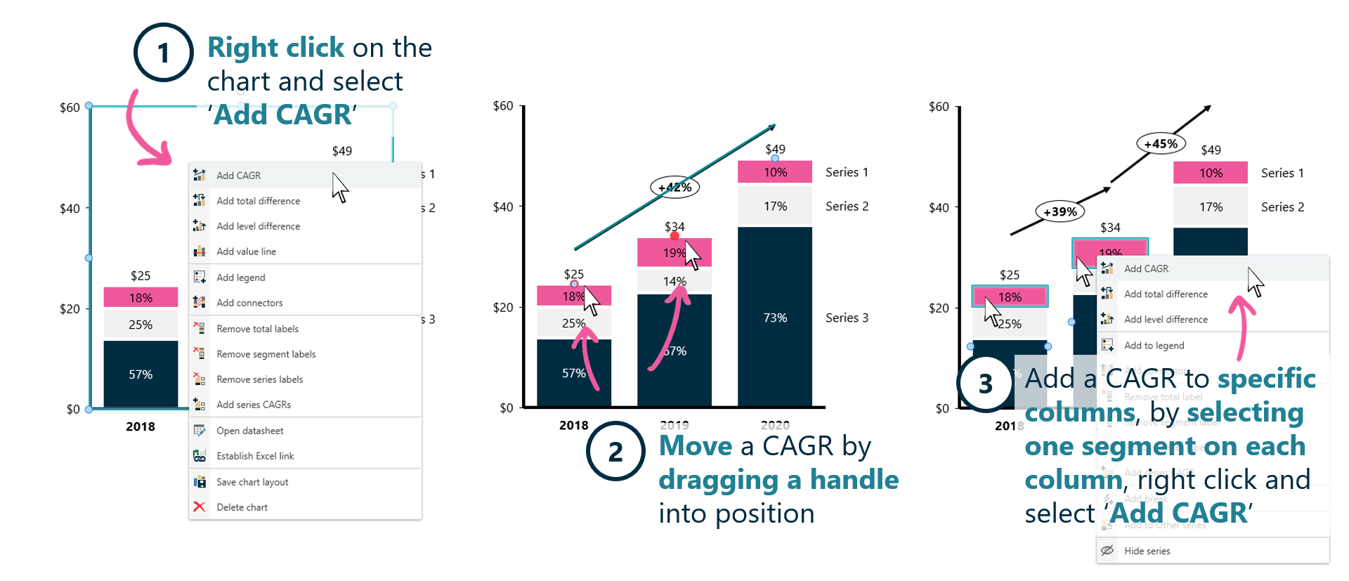 Add CAGRs To Chart And Move Between Columns Next Generation Tools For