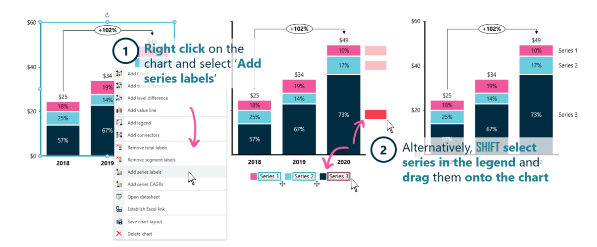 How To Add Labels To Chart In Google Sheets