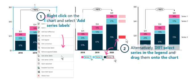 How To Add Labels To Chart In Google Sheets