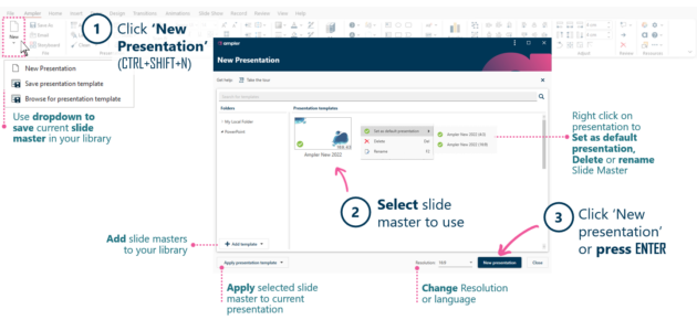 New presentation from slide masters in library - Ampler