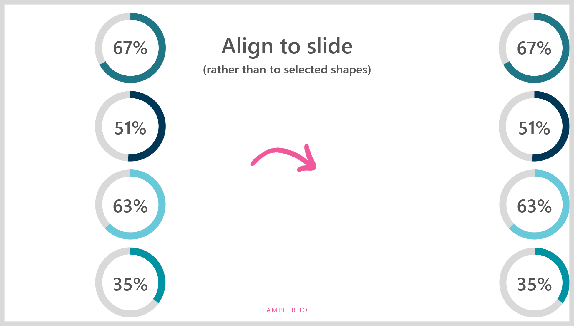 Align to Slide vs. Align Objects in PowerPoint
