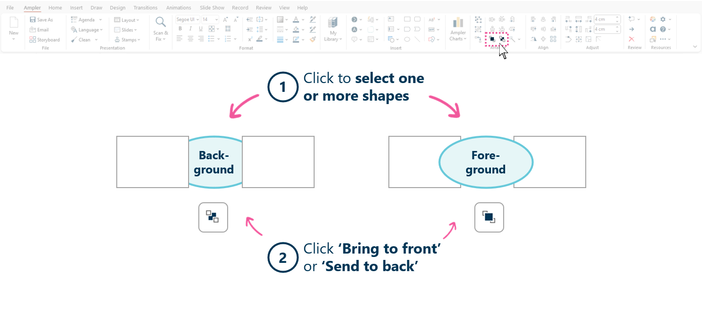 Bring shapes to front and send shapes to back Next generation tools