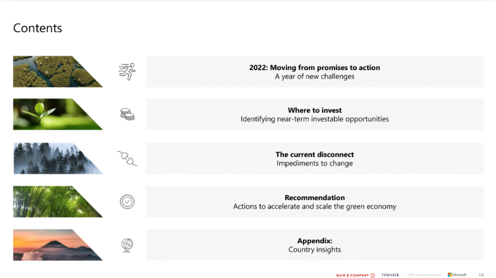 Agenda / table of contents