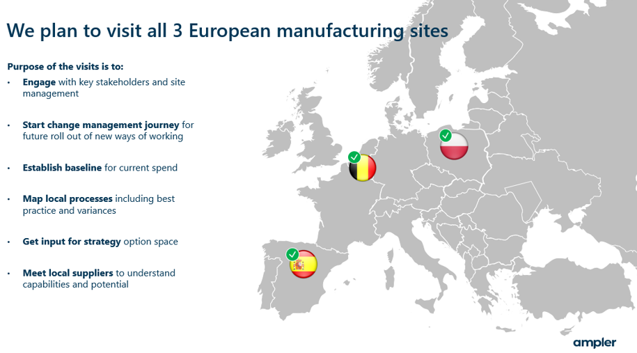 Europe map with Spain, Belgium and Poland highlighted