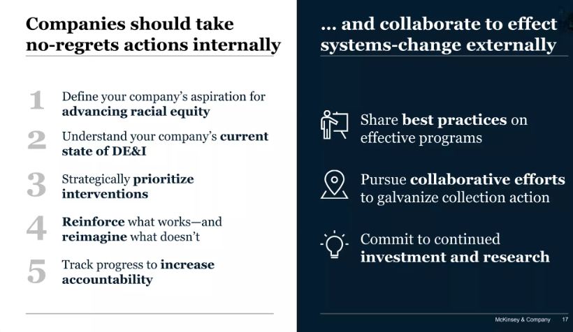 Summary of key points in from of bullet points in a McKinsey deck