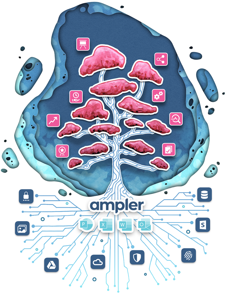 Ampler is an ecosystem covering PowerPoint Word Excel and Outlook