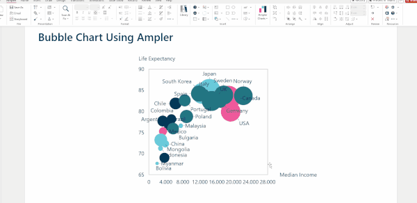 Finalize bubble chart