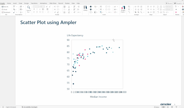 Finalize scatter plot Ampler (GIF) 