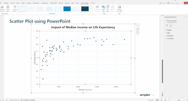 Finalize scatter plot PowerPoint (GIF) 
