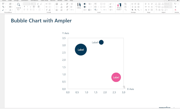 Insert data in bubble chart