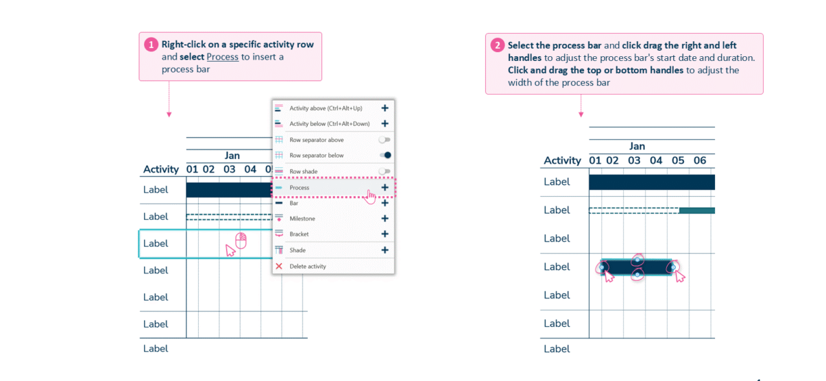 Adding a process bar to an activity row on a Gantt chart in Ampler Charts