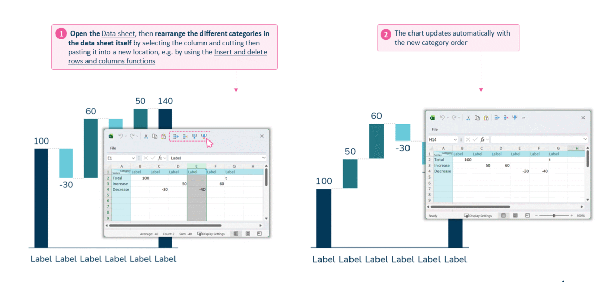 Reordering categories in a waterfall chart in Ampler Charts