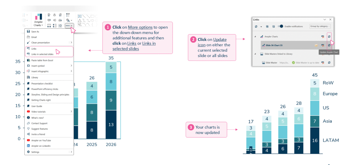 Updating multiple Excel-linked charts from the Links panel in Ampler Charts