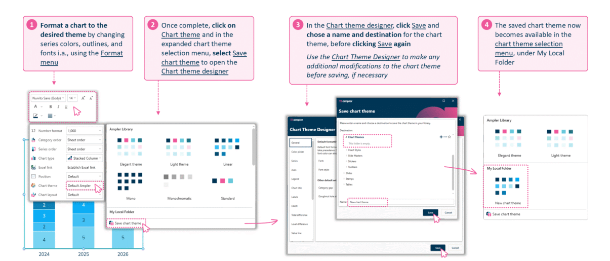 Saving a chart theme in Ampler Charts from the Chart theme menu