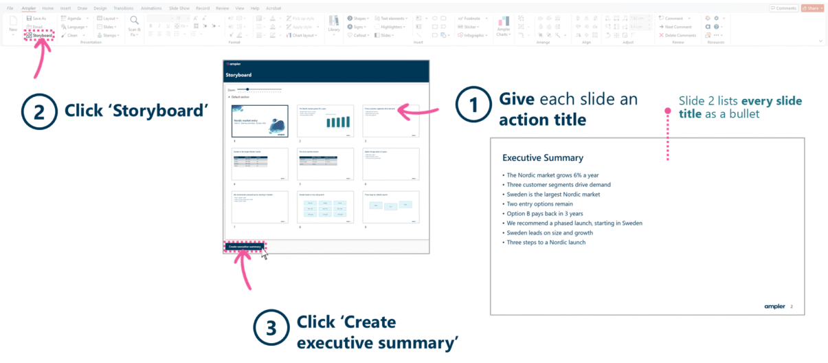 Creating an executive summary from slide titles in Ampler Storyboard